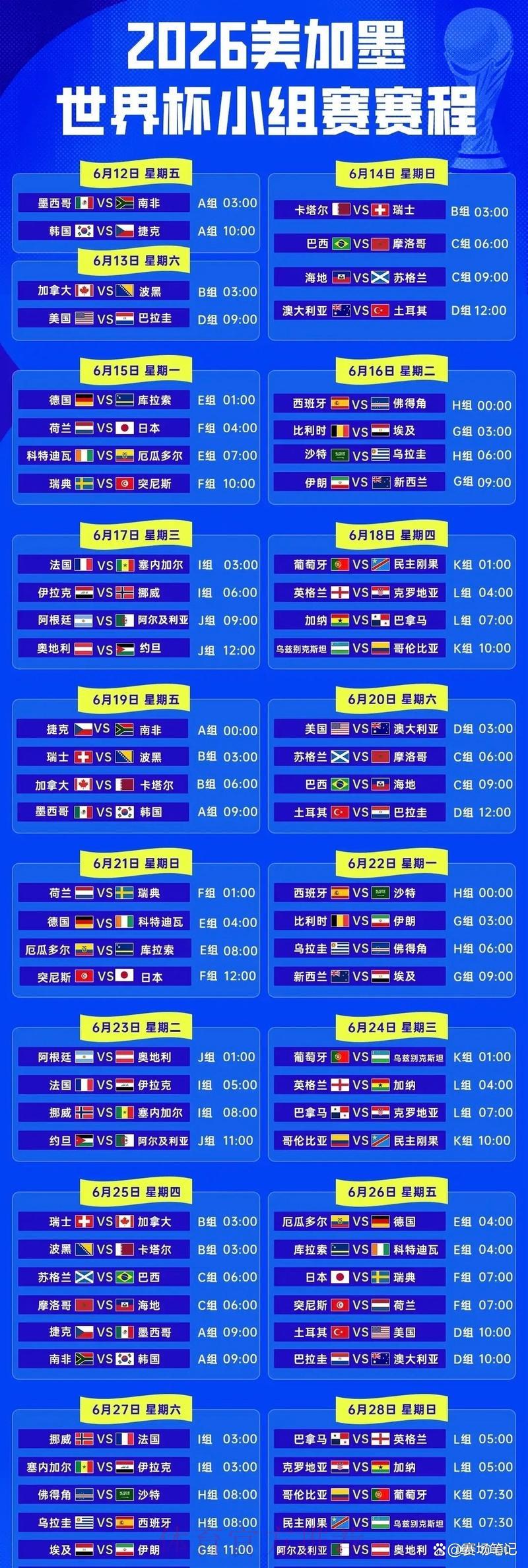 2026世界杯赛事比分实时追踪 2026世界杯赛事比分实时追踪