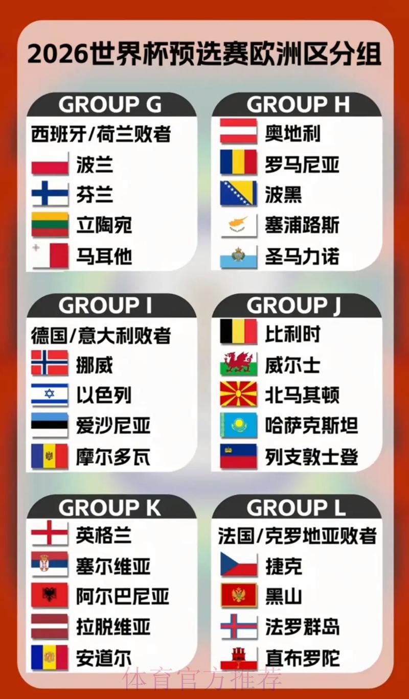 足球世界杯介绍
