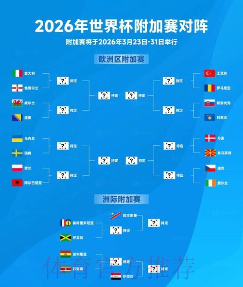 2026世界杯小组赛巅峰对决前瞻 2026世界杯小组赛巅峰对决前瞻