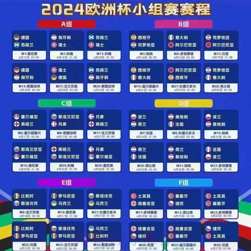 2024世界杯最新赛程安排全攻略 2024世界杯最新赛程安排全攻略