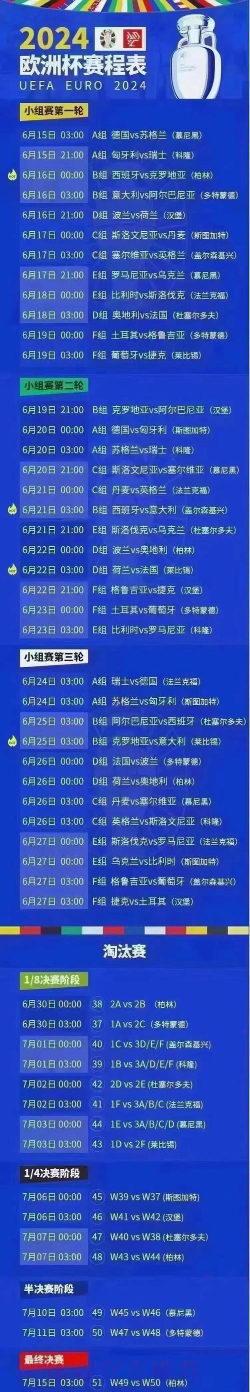 2024世界杯最新赛程安排全攻略 2024世界杯最新赛程安排全攻略