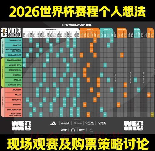 2026世界杯竞猜秘籍:权威专家全面深度解析 2026世界杯竞猜秘籍:权威专家全面深度解析
