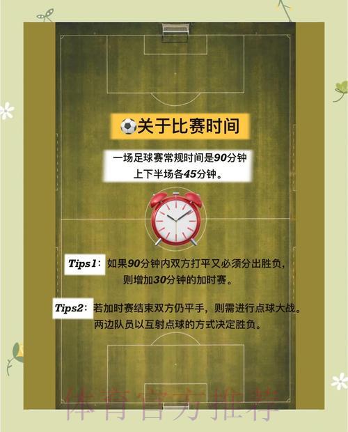 世界杯竞猜指南：玩法详解与参与方式全攻略
