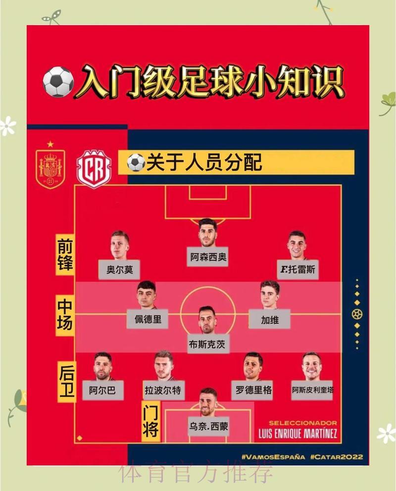 世界杯竞猜指南：玩法详解与参与方式全攻略