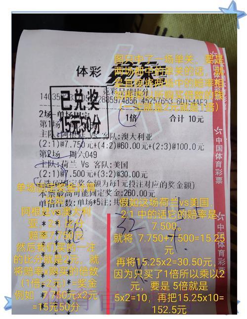 世界杯竞彩彩票的中奖几率究竟有多高？