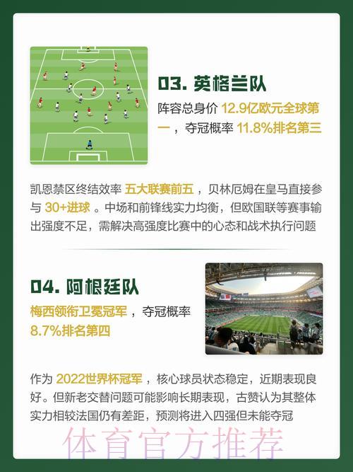 权威世界杯预测:稳定官方网址导航指南 权威世界杯预测:稳定官方网址导航指南