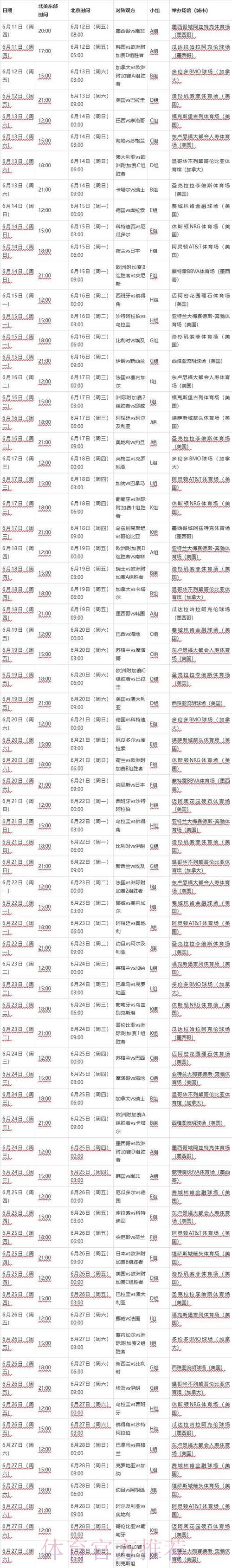 2026年世界杯完整赛程与夺冠热门球队深度预测解析 2026年世界杯完整赛程与夺冠热门球队深度预测解析