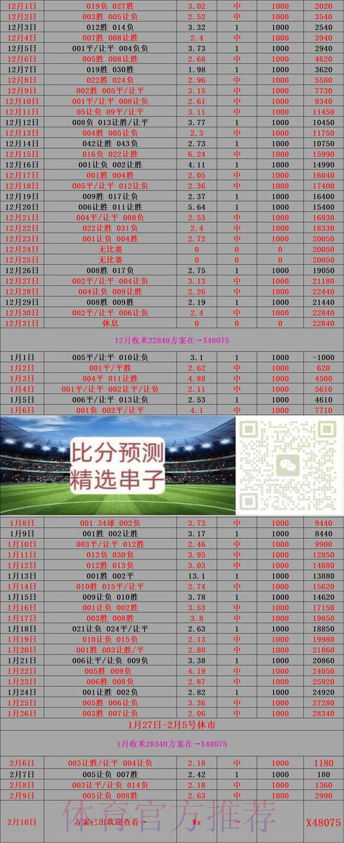 全球最速世界杯即时比分更新平台 全球最速世界杯即时比分更新平台