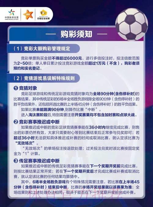 足球世界杯介绍