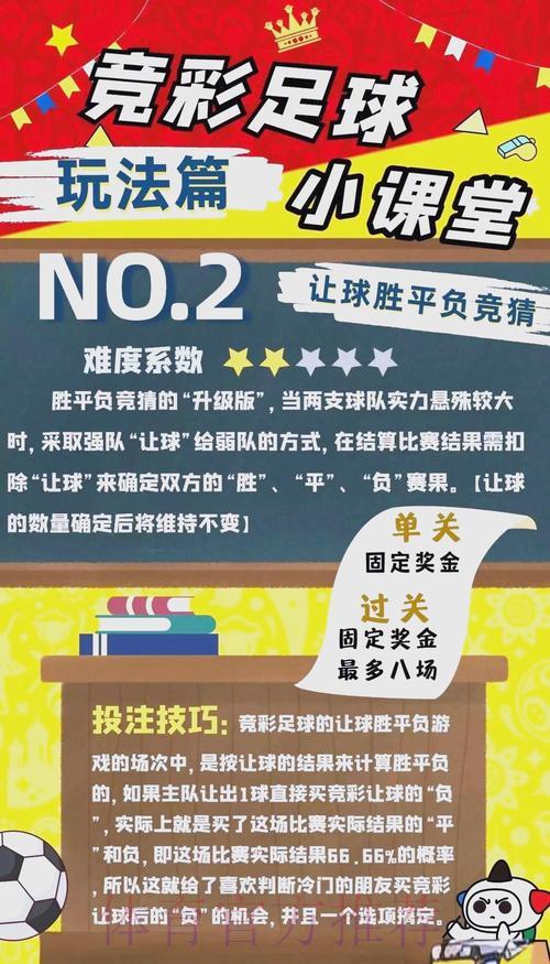 世界杯博彩达人秘籍:掌握制胜之道的核心技巧 世界杯博彩达人秘籍:掌握制胜之道的核心技巧