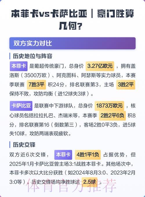 2026世界杯博彩赔率深度解析:欧洲豪门胜算几何? 2026世界杯博彩赔率深度解析:欧洲豪门胜算几何?