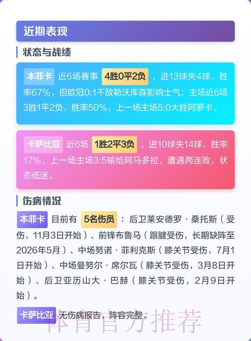 2026世界杯博彩赔率深度解析:欧洲豪门胜算几何? 2026世界杯博彩赔率深度解析:欧洲豪门胜算几何?