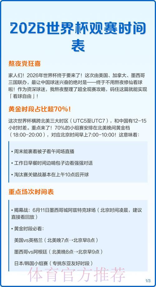 足球世界杯介绍