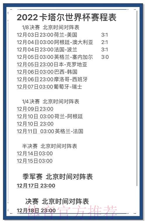 世界杯竞猜APP,助你精准把握赛事胜负走势 世界杯竞猜APP,助你精准把握赛事胜负走势