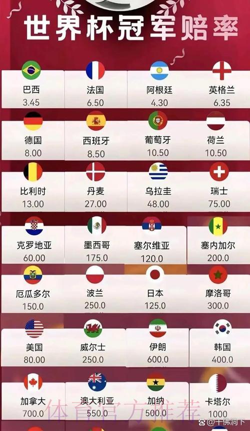 S16全球总决赛介绍