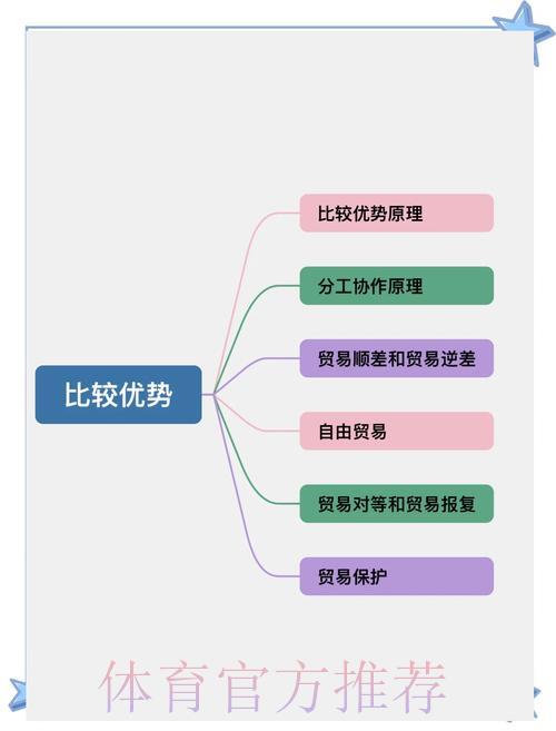 S16全球总决赛介绍