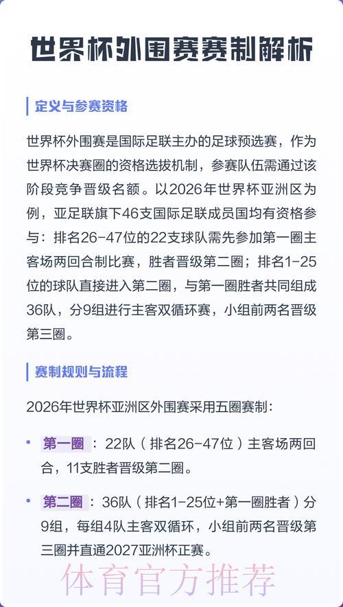 S16全球总决赛介绍
