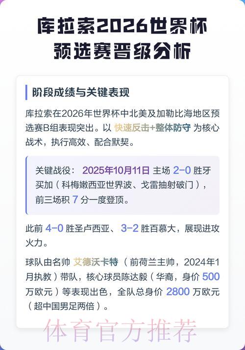 S16全球总决赛介绍